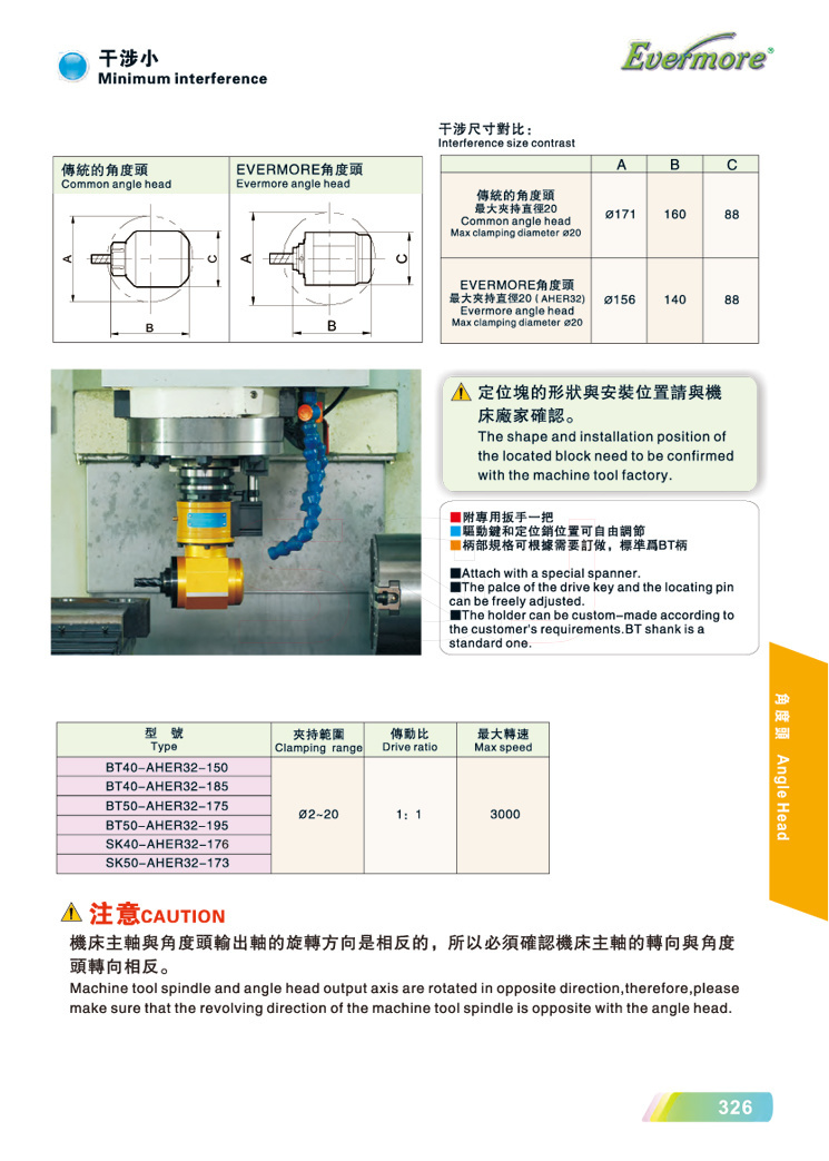 艾菲茉小型90度直角銑頭參數(shù)與結(jié)構(gòu)
