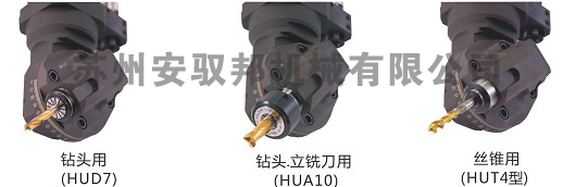 MST加工中心萬(wàn)向角度頭類別圖