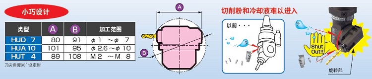 MST萬(wàn)能角度銑頭參數(shù)
