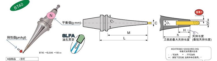 MST熱縮刀柄簡(jiǎn)介圖